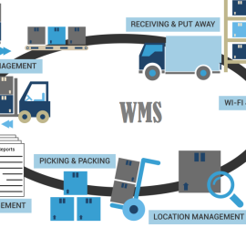 Warehouse-Management-System-1000x550